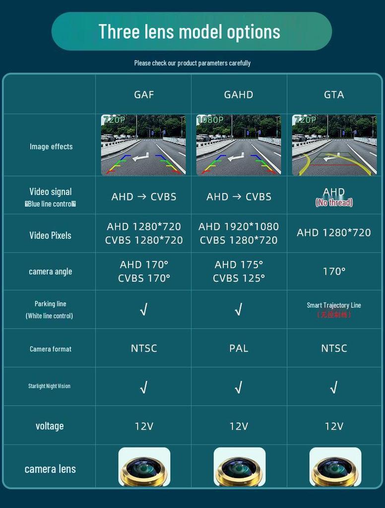 Kia Sportage MK2 2005-2006 Night Vision Rearview Camera