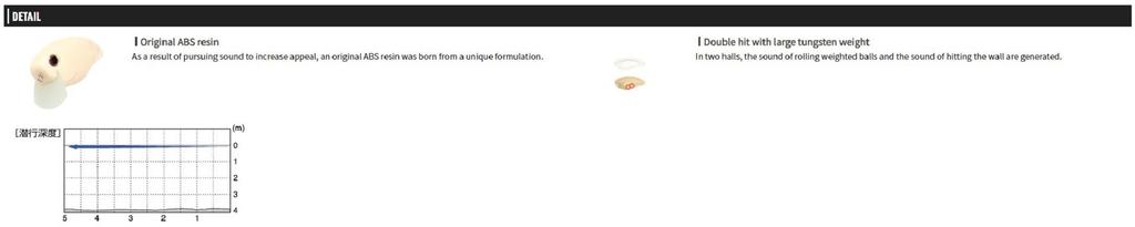 OSP DaiBuzzn' Heavy Hitter 64 мм 17 грамм Плавающий воблер M-07 (6494)