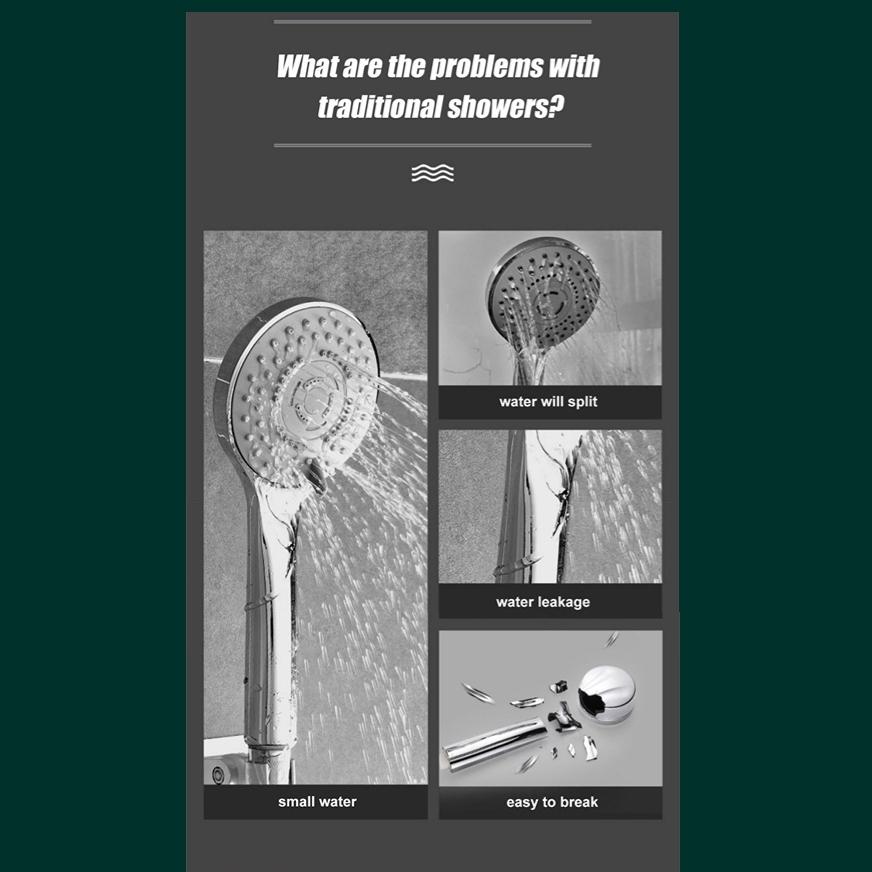 Kebidumei 8 режимов, водонепроницаемая насадка для душа высокого давления, портативные водосберегающие аксессуары для душа, душ для ванной комнаты, ключ с пробкой и переключателем