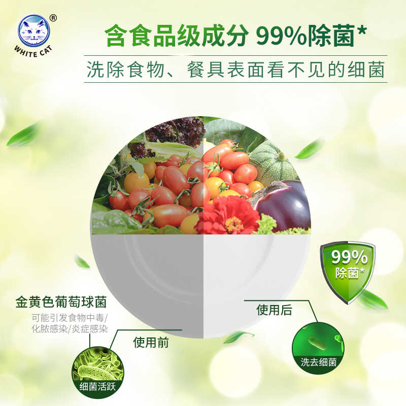 White Cat Natural Soda Detergent