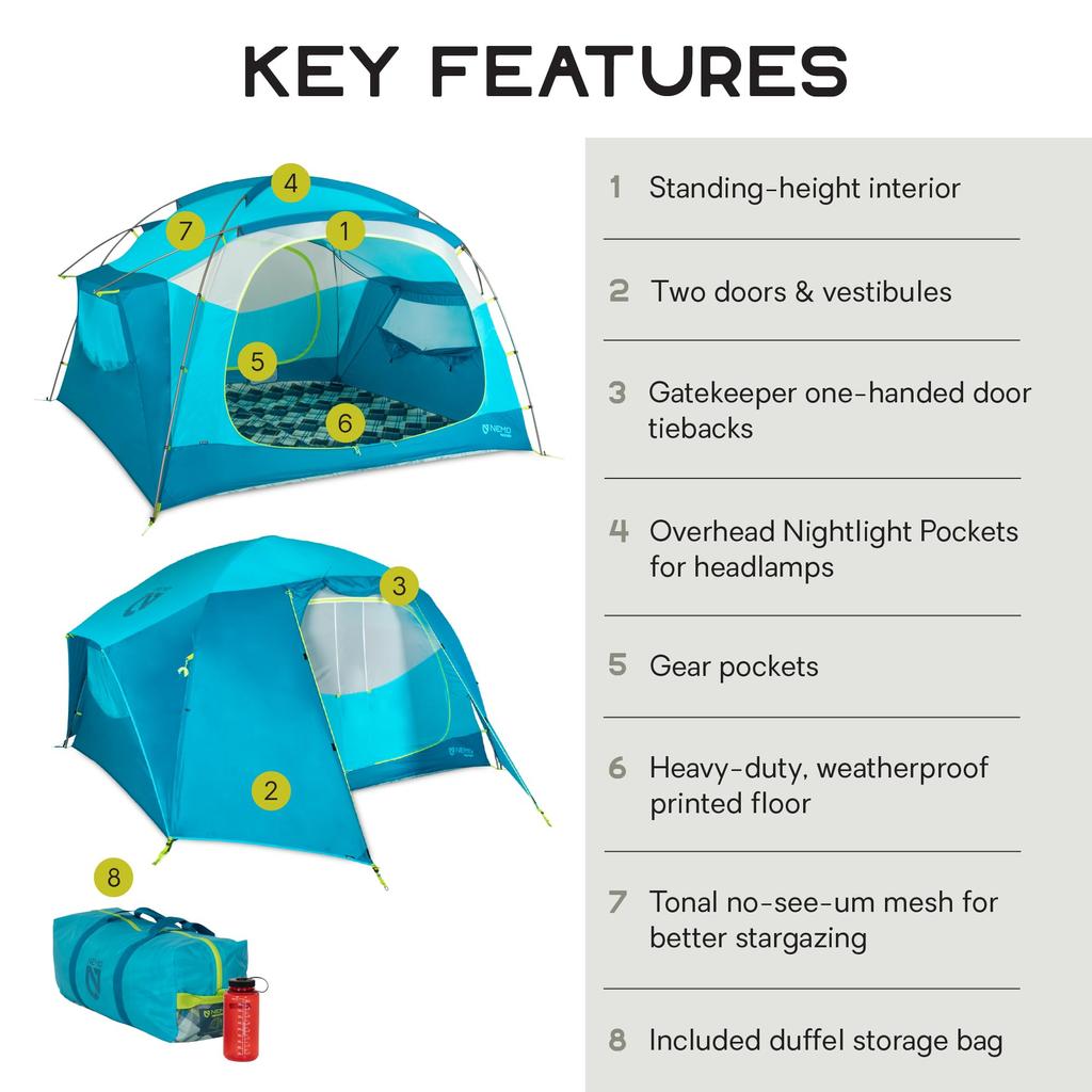 Nemo Оборудование Aurora High Rise Blue 6PNM-ARH-6P