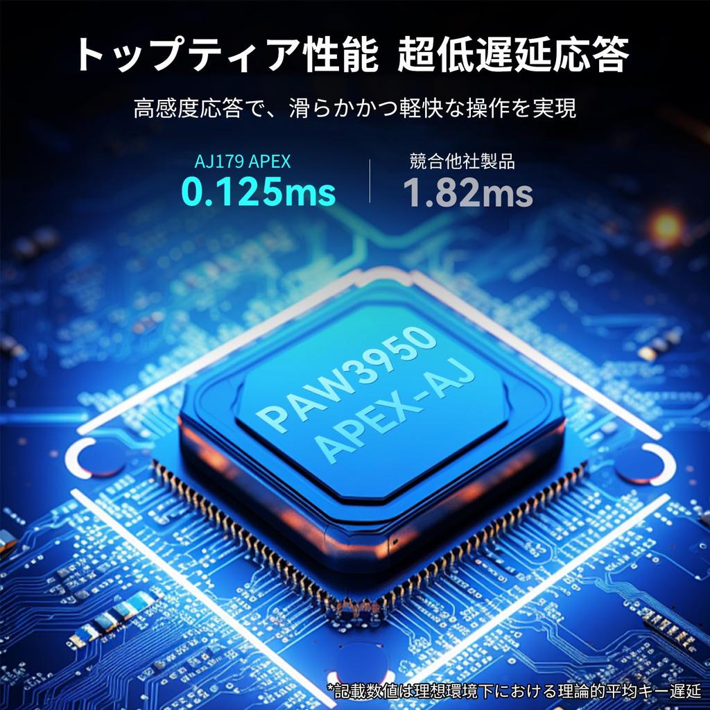 OUSEITECH x AJAZZ AJ179 APEX Беспроводная игровая мышь Низкий вес OLED-дисплей с магнитной зарядкой 30000 750 8K Опрос Pixart PAW3950 Оптическая 50G DPI