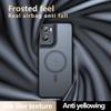 Для Magsafe Магнитный Беспроводной Зарядный Чехол Для Motorola Moto G06 MotoG06 5G Ударопрочная Матовая Задняя Крышка Coque