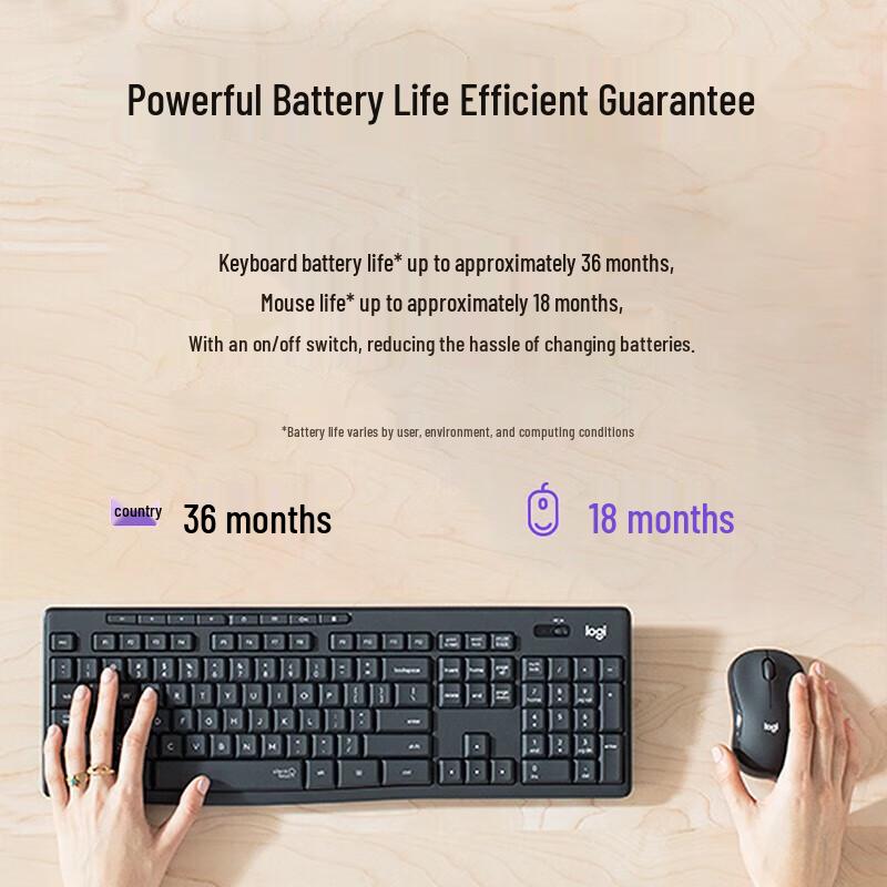 Logitech MK295 Silent Wireless Keyboard and Mouse Combo