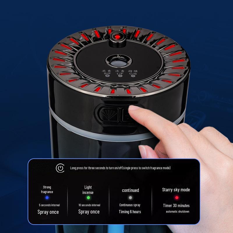 2024 Starry Sky Автомобильный Ароматерапевтический Светильник: Дезодорирующий очиститель и увлажнитель воздуха.