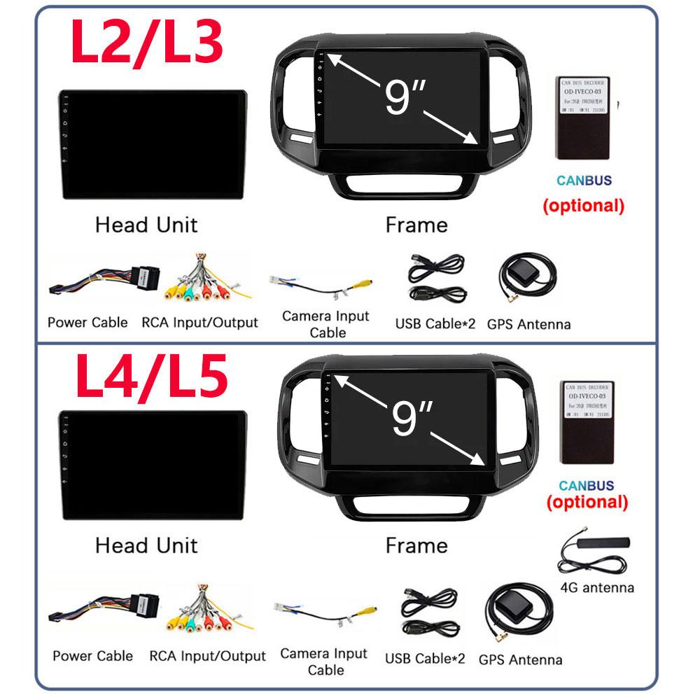 Android14 Автомагнитола для FIAT Toro 2017 - 2021 Мультимедиа Навигация GPS 4G WIFI Carplay Плеер Carplay Стерео 2Din DVD