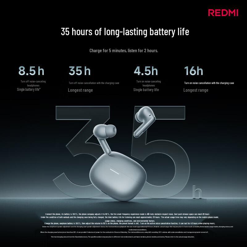 Xiaomi Redmi Buds 8 Pro Полностью беспроводные наушники с шумоподавлением