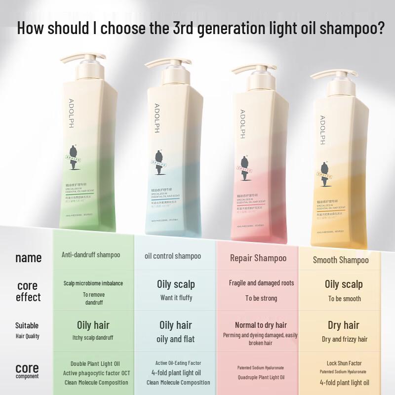 Adolph Hair Care Shampoos