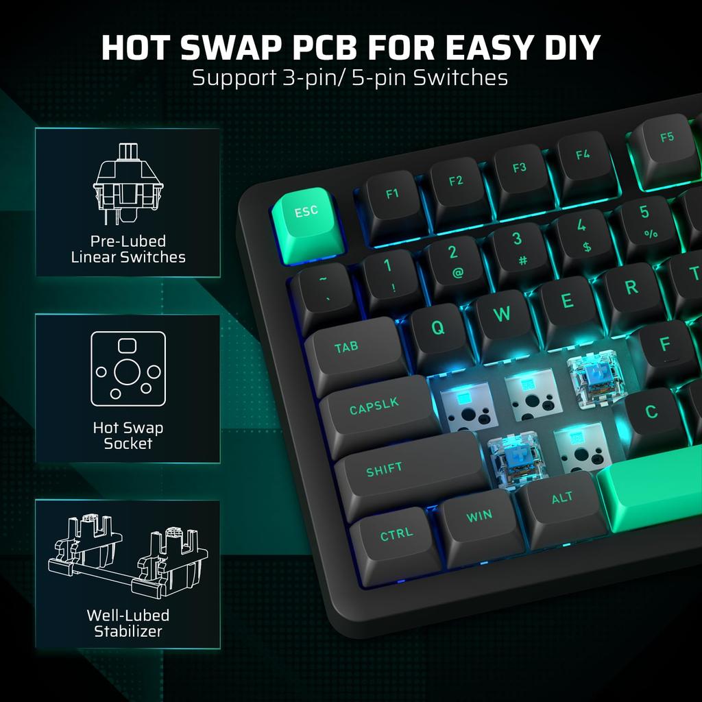 LTC Nimbleback NB832 Беспроводная механическая игровая клавиатура с RGB-подсветкой, программным обеспечением и настраиваемыми линейными переключателями, клавиатура 75%, трехрежимный BT5.0/2.4G/USB-C