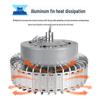 FSL LED Industrial High Bay Light