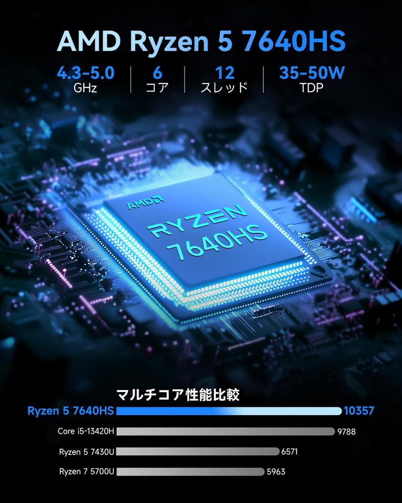 Мини-ПК GMKtec на базе AMD Ryzen 5 7640HS Настольный ПК с 16 ГБ оперативной памяти DDR5 512 ГБ PCIe Двухдиапазонный Wi-Fi USB Тройной 4K Компактный и M6 Windows 11 Pro [Быстрее]