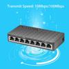10/100 Мбит/с 8-портовый настольный Fast Ethernet LAN RJ45 сетевой коммутатор концентратор адаптер маршрутизатор для PS 3