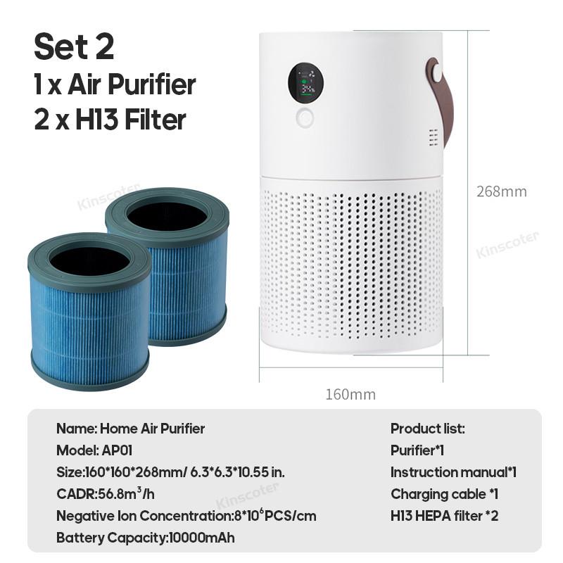 37 Вт Бытовой HEPA Очиститель воздуха Беспроводной Портативный Активированный уголь Очиститель воздуха Настольный PM2.5 Пыль Формальдегид Адсорбционное оборудование