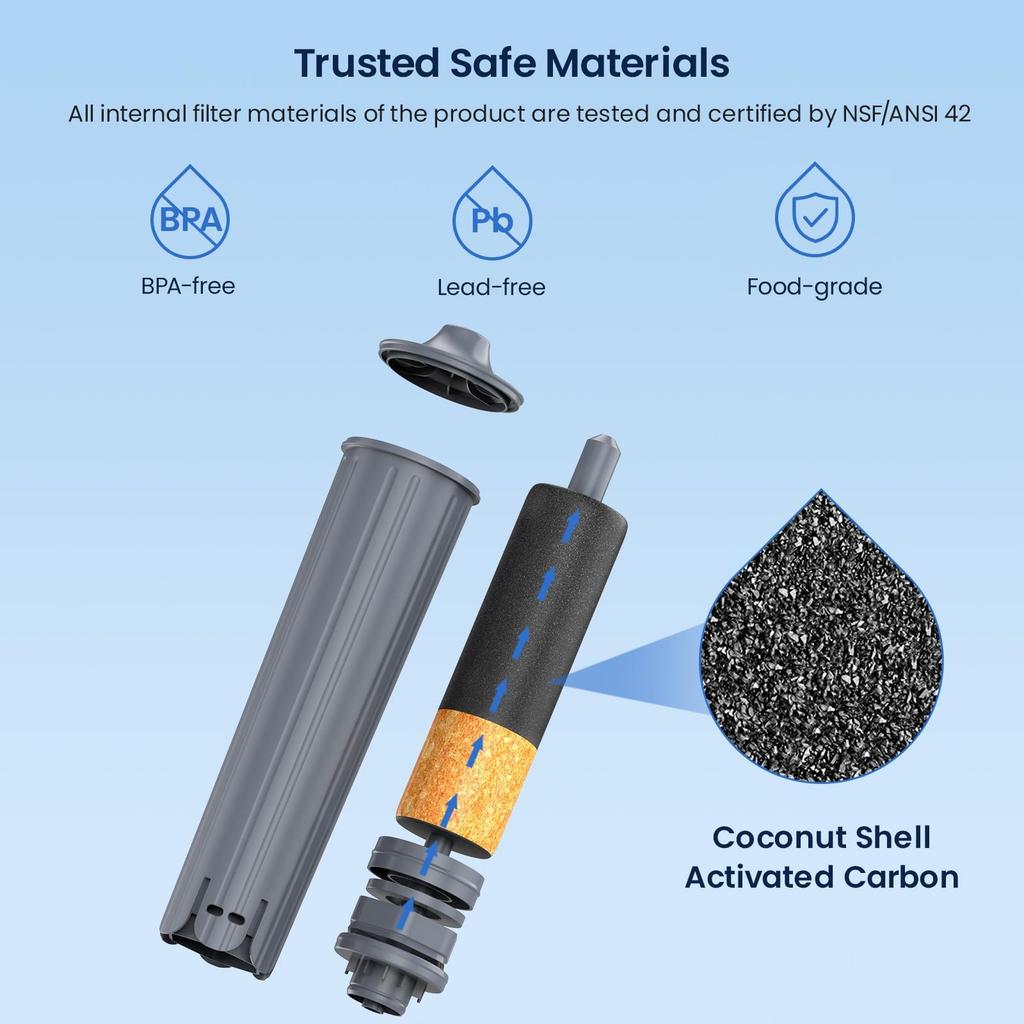 GLACIER FRESH Jura Полностью автоматическая кофемашина Сменный фильтр Claris Smart Filter Plus 3 шт.