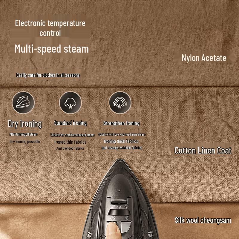 Panasonic NI-L93R Cordless Steam Iron & Garment Steamer CN plug (adapter included)