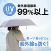 Copa Corporation 99Tsukumo Sun Umbrella with UV Heat Lightweight Suitable for Rain or Unisex Umbrella, Protection, Protection, Foldable, (99g), Shine,