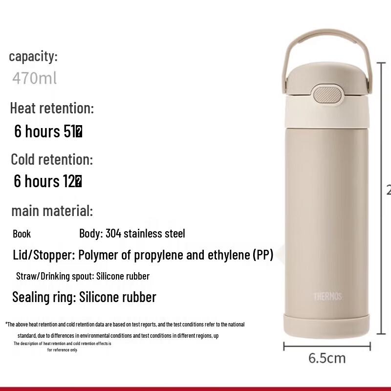 Thermos Детская термо-кружка с трубочкой TCMQ-470