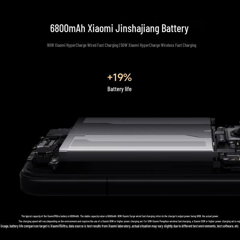 Смартфон Xiaomi 17 Ultra Leica 5G (Китайская версия)