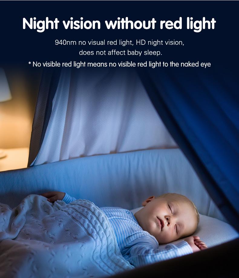 4.5" 1080P Baby Monitor with Mobile App & Two-Way Intercom