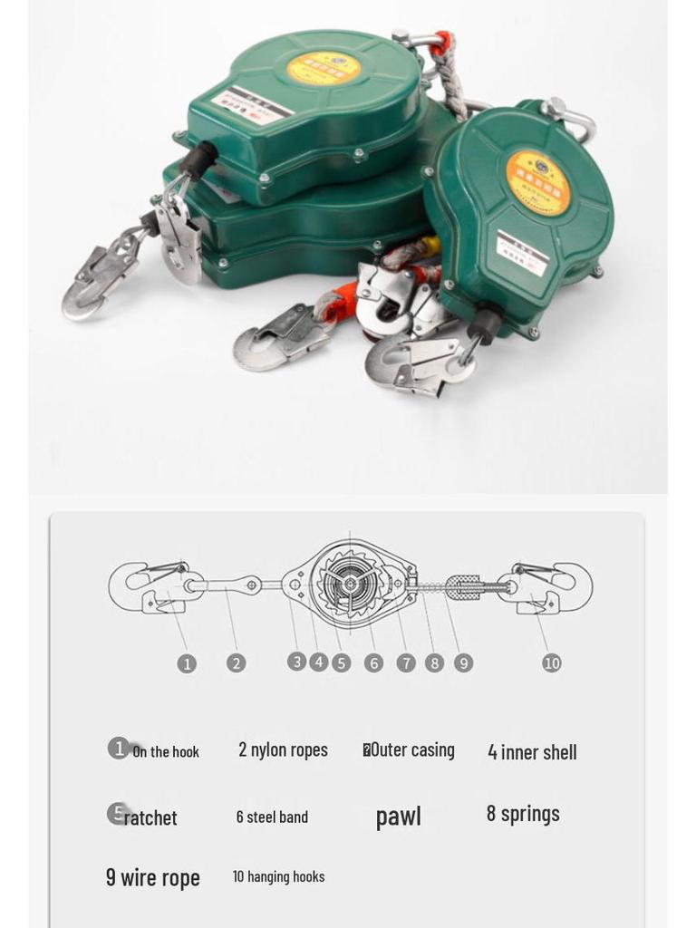 High-Altitude Self-Locking Fall Arrest Device (5/10/15/20/30m) for Tower Crane Construction Safety
