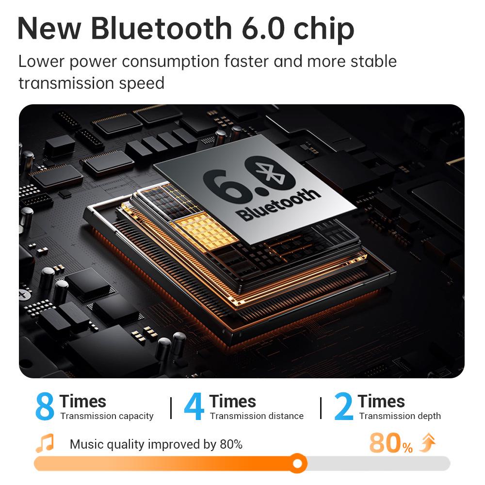 Беспроводные Bluetooth-наушники-клипсы 2025 года с цифровым дисплеем, шумоподавлением и долгим временем работы для спорта и бизнеса