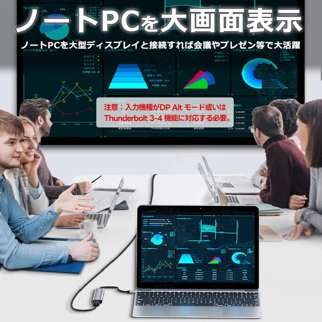 USB C Хаб Chayoo Адаптер для преобразования Type C в HDMI Кардридер HDMI Зарядная док-станция PD87W Высокоскоростная передача данных Совместим с MacBook S10