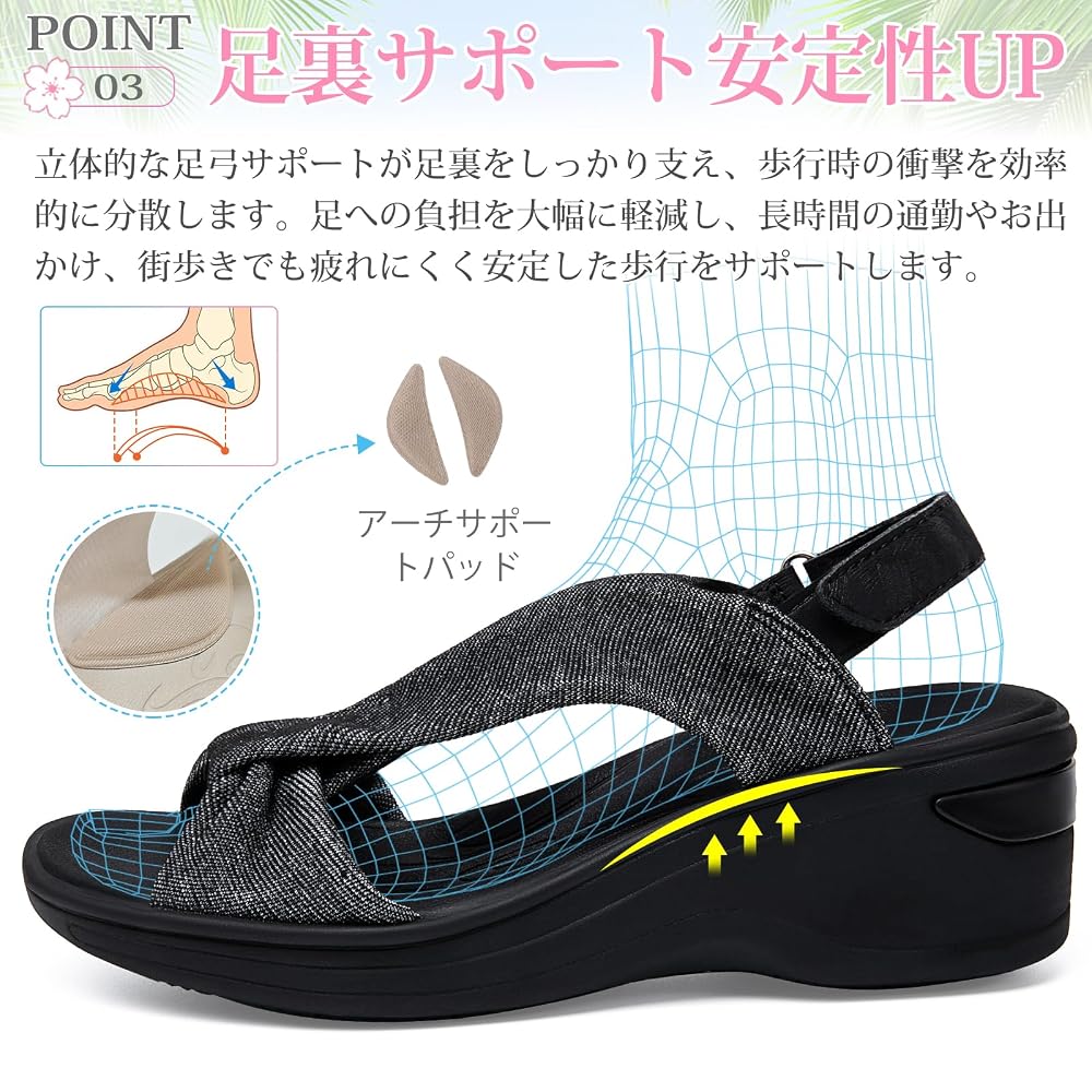 SOARHOPE Women's Sport Sandals, Wedge Heel Sandals, Platform Sandals