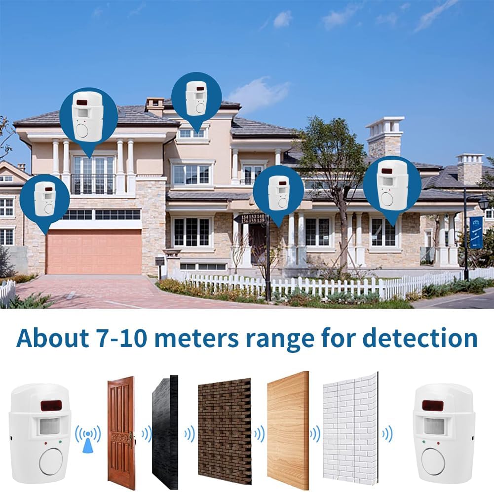 Infrared Motion Sensor Alarm—Burglar Alarm with Two Remote Controls, Suitable for Homes, Garages, and Stores