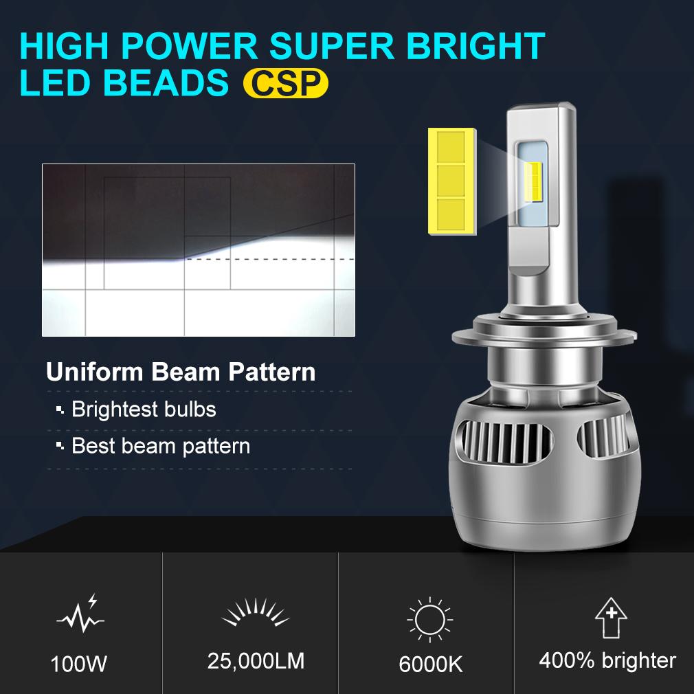 Новый жидкий металл 100 Вт 25000 лм H4 светодиодный H1 H11 H7 светодиодные лампы для фар Canbus H8 H9 9005 HB3 9006 HB4 лампы автомобили ходовые противотуманные фары