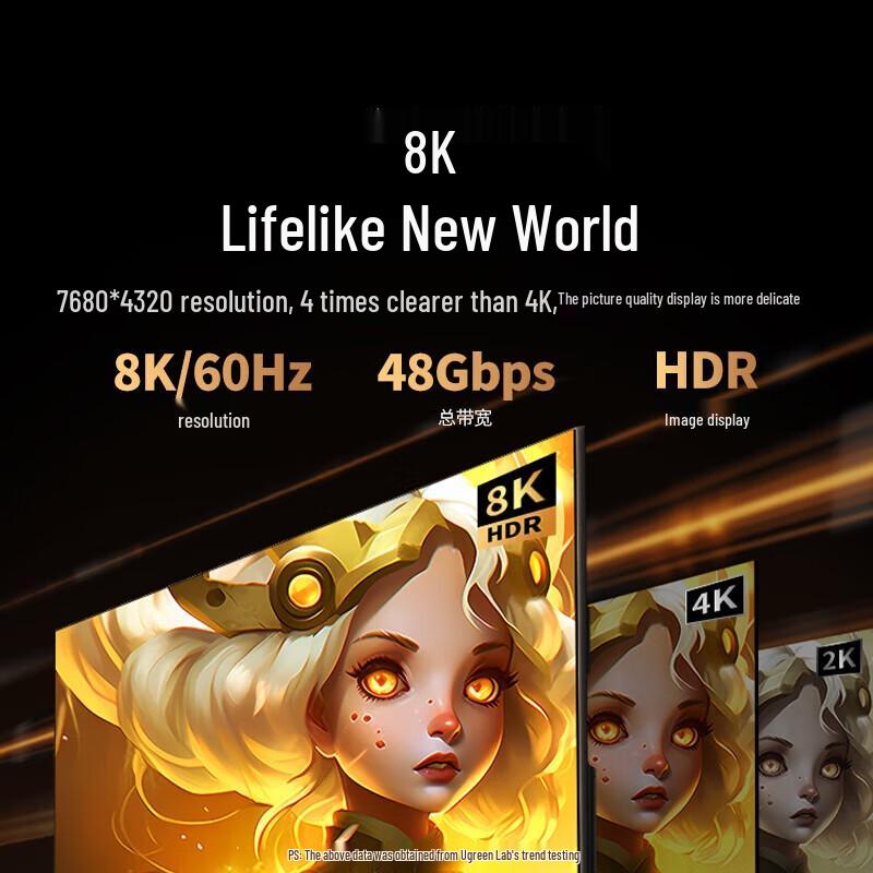 Ugreen Кабель HDMI 2.1 8K@60 Гц / 4K@240 Гц