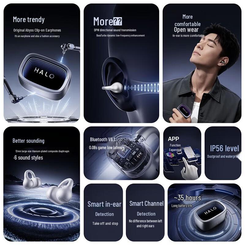 Edifier Halo Clip Наушники-клипсы Bluetooth