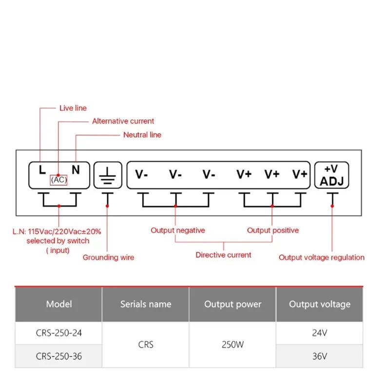Китай DC 12V 40A 500W 600W Блок питания PRO Трансформатор 24V 36V 48V 60V 72V 110-220V