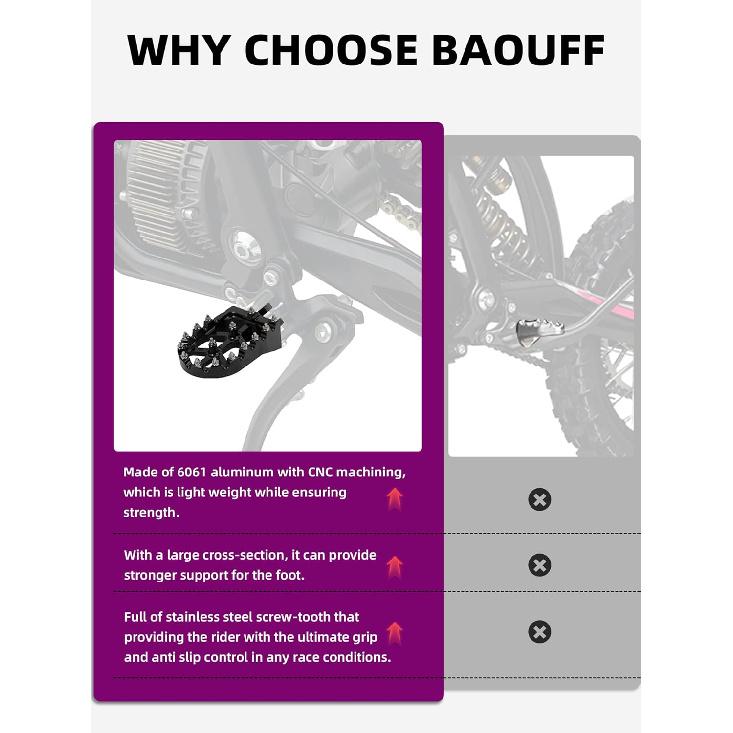 Foot Pegs for Surron Hyper Bee,CNC 6061 Aluminum Footpegs Pedal for Electric Dirt Bike Sur Ron Hyper Bee-Purple