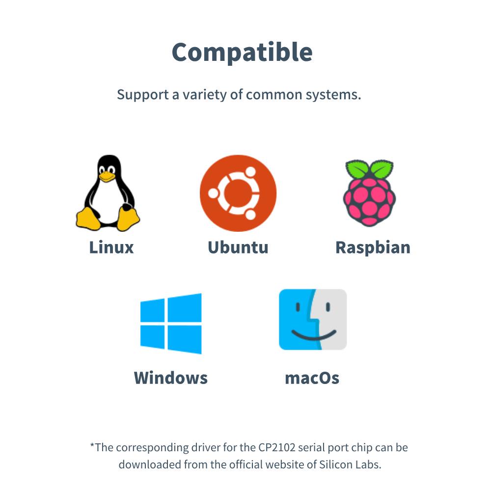 USB-адаптер Zigbee для совместимости с Zigbee2MQTT, ZHA и HomeAssistant