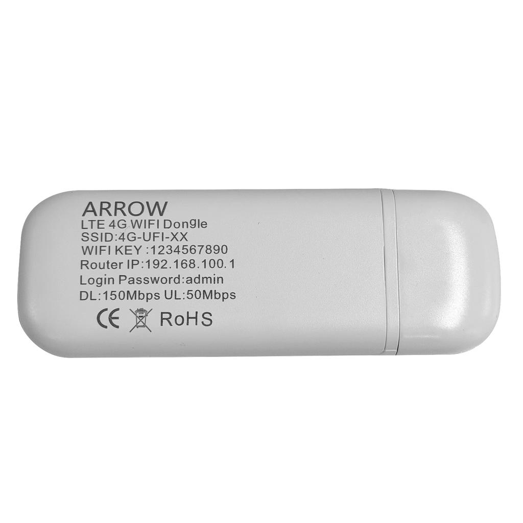 4G LTE USB 150 Мбит/с Модем-стик Портативный беспроводной WiFi-адаптер 4G-карточный роутер для дома и офиса 4G USB-модем