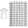 M0.5 M1.0 M1.2 M1.5 M2 M3- M12 Aluminum Casing Wire Rope Ferrule Cable Ties Aluminum Crimping Sleeve Oval Clip Wire Rope Clamp