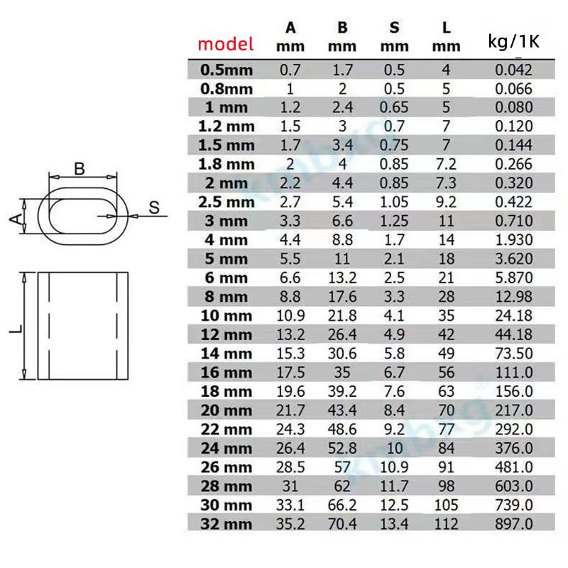 M0.5 M1.0 M1.2 M1.5 M2 M3- M12 Aluminum Casing Wire Rope Ferrule Cable Ties Aluminum Crimping Sleeve Oval Clip Wire Rope Clamp