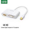 Ugreen MD108 Мини DisplayPort на HDMI/VGA 4K Конвертер