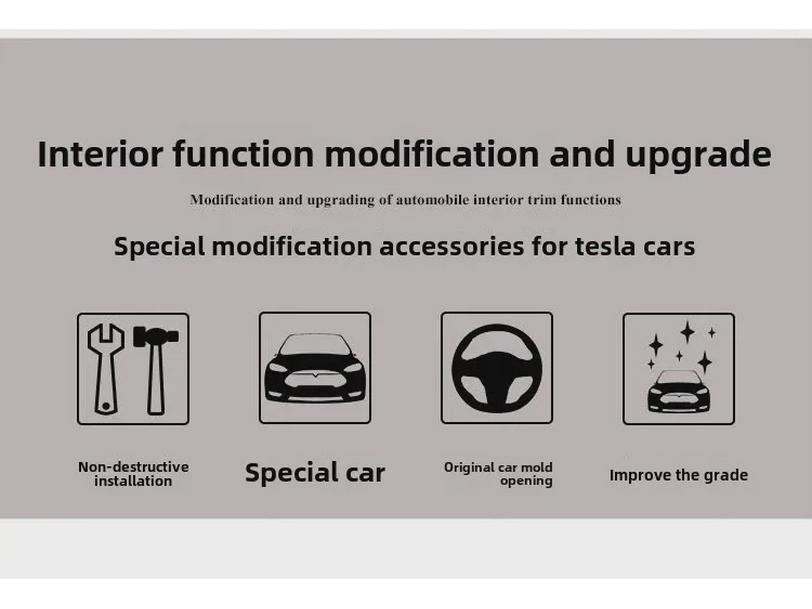Защитная крышка дверной ручки Tesla Model Y3 Highland