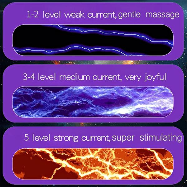 Анальная пробка с электрическим током, массажер простаты, интеллектуальный подогрев, Анальная пробка, женский мастурбатор, анальный шарик, эротические секс-игрушки для пары