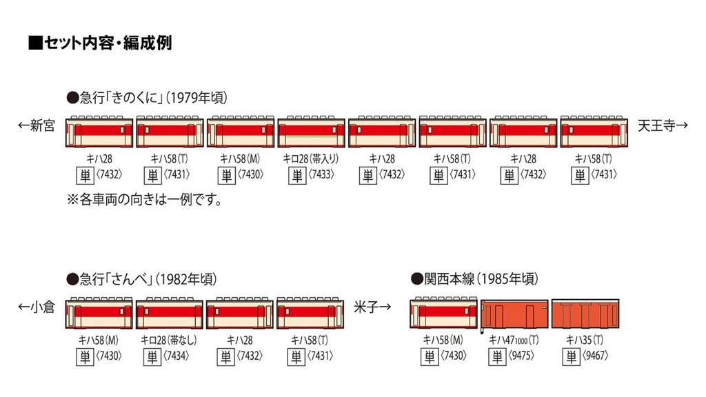 Tomytec TOMIX N Gauge JNR Kiha58 400 Type Refrigerated Car M 7430 Railway Model Diesel Car