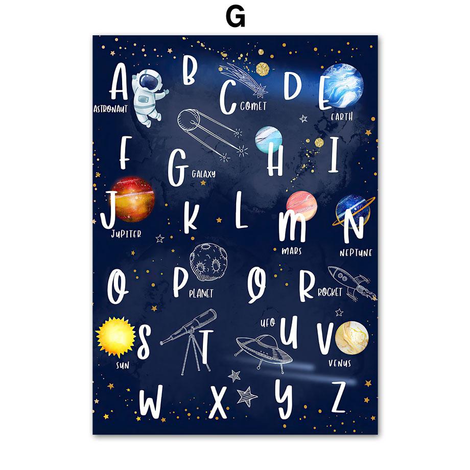 Пользовательские Имя Мальчика Космическая Ракета Астронавт Алфавит Детская Стена Книги по искусству Печать Холст Картина Скандинавский Плакат Декор Фотографии Детская Комната