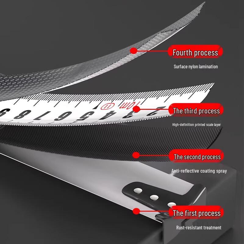 GuXin 5-метровая бытовая электрическая рулетка