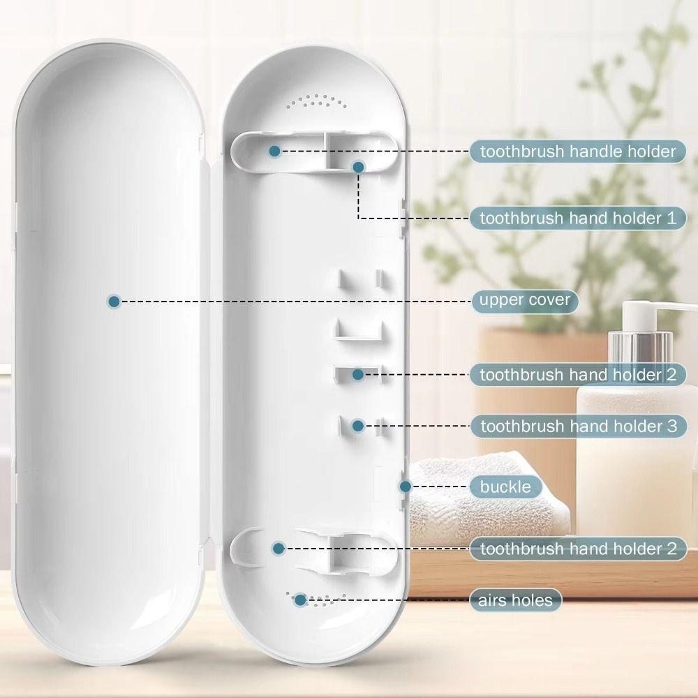 Compact Design Portable Toothbrush Box Daily Storage Toothbrush Holder for Oral B IO Travel