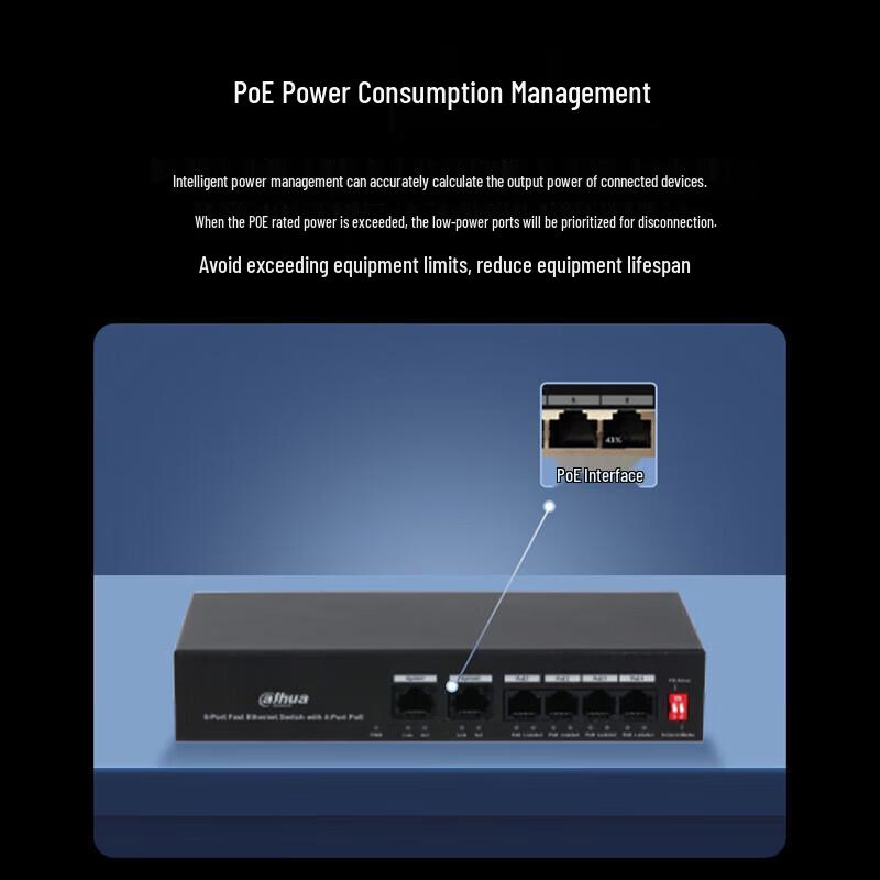 Dahua Unmanaged Layer 2 POE Network Switch CN plug (adapter included)