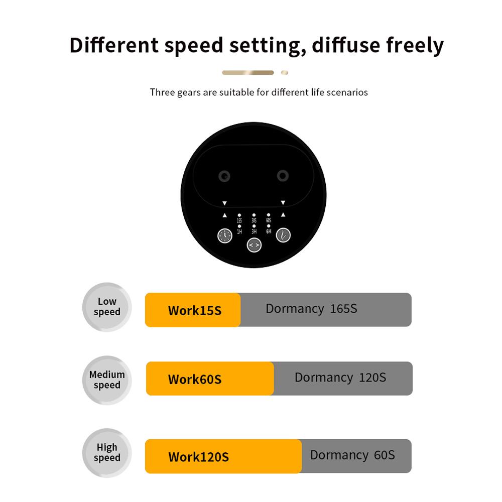 Essential Oil Diffuser for Home Quiet Smart Auto Aroma Diffuser Dual Nozzle Anti-Leakage 20ML Small