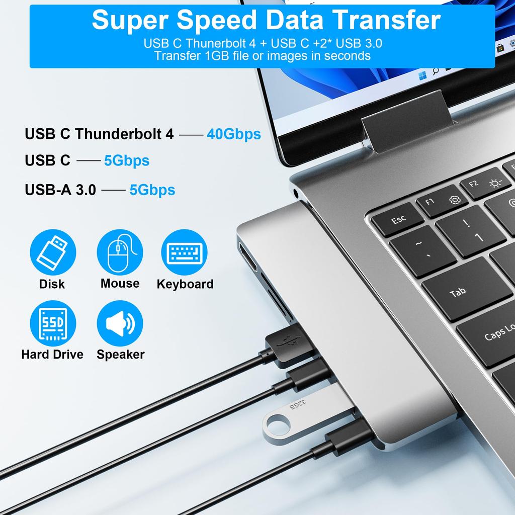 Microsoft Surface Laptop 7 USB-концентратор 4K HDMI Microsoft Surface Laptop 7 2024 Конвертер-концентратор Thunerbolt 4 K Видео 40 Гбит/с Данные 100 Вт Surface Laptop 7 ПК