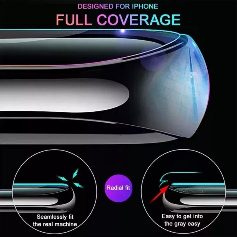 2 шт. закаленное стекло для Samsung galaxy S23 Ultra S22 Plus защитная пленка для экрана телефона Samsung Galaxy S21 Ultra S20 Plus