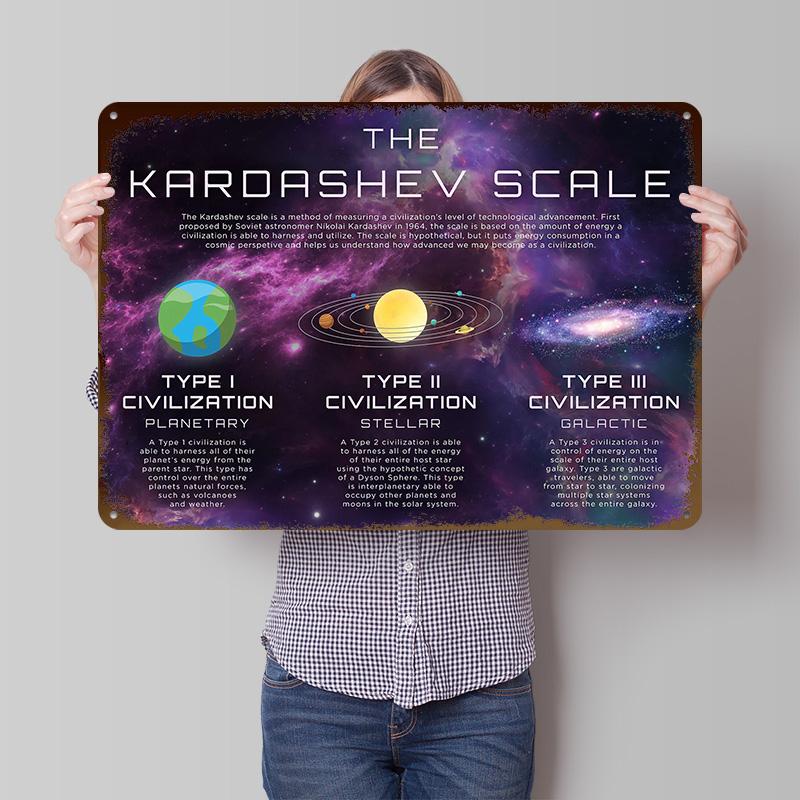 Kardashev Scale Energy Tinplate Poster Customized Wall Art Retro Vintage Metal Signs for Fans Decoration Bedroom Decor Room Home
