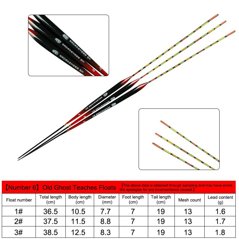 Балканский деревянный поплавок для плавающей рыбы Привлекательный карась Более толстый чувствительный Привлекательный дневной и ночной двойного назначения